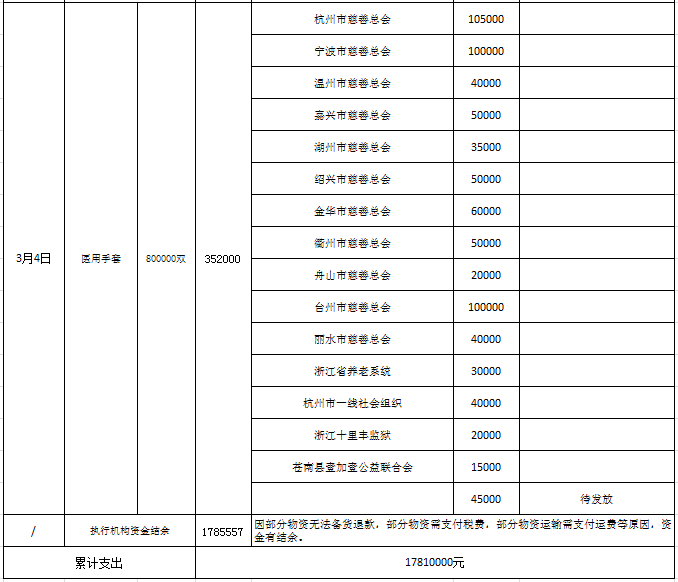 01ca8332f14606c314f66488650bdd41.png 01ca8332f14606c314f66488650bdd41.png