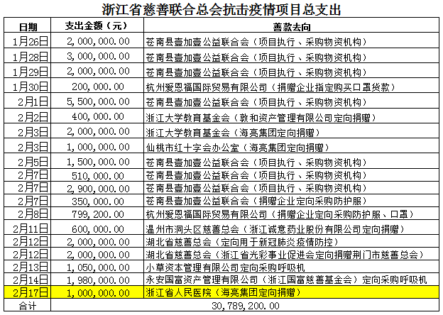 0e92e4a4a6978bd699829ecc6d19d61d.png 0e92e4a4a6978bd699829ecc6d19d61d.png