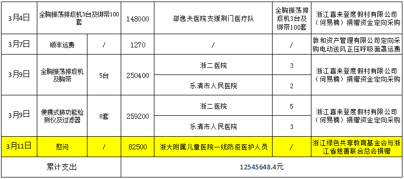 0f8458b574e085bfbb389ba3a2ad3fe8.png 0f8458b574e085bfbb389ba3a2ad3fe8.png