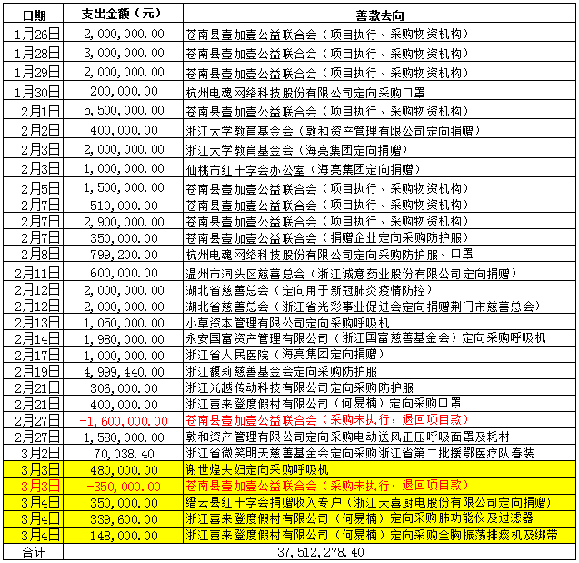 0ff1f22d44f350f3d22274777e7504f5.png 0ff1f22d44f350f3d22274777e7504f5.png