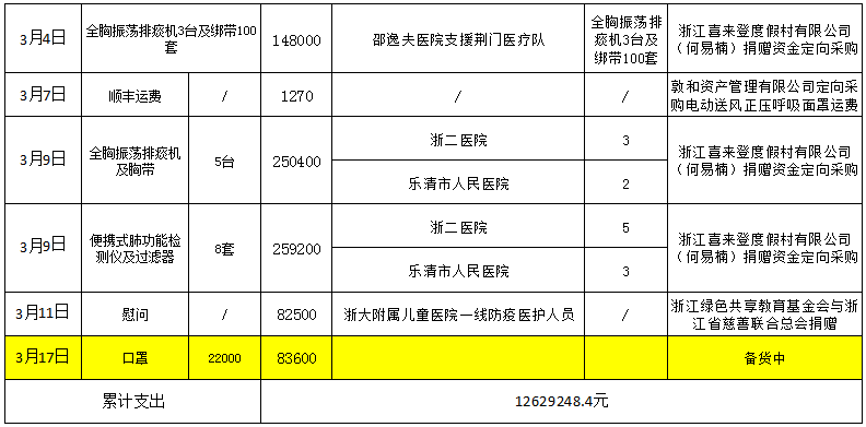 14083dc806f99836b3c28d892559d15c.png 14083dc806f99836b3c28d892559d15c.png