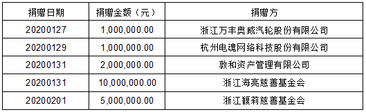 149d1c4593df9e2ce9deb2a6e1d897ff.png 149d1c4593df9e2ce9deb2a6e1d897ff.png