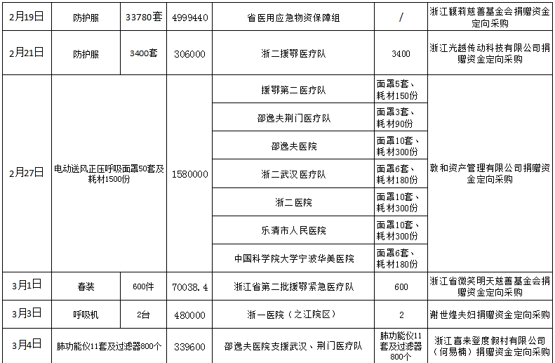 15256284d19188cd0dd2724c1e8a0974.png 15256284d19188cd0dd2724c1e8a0974.png