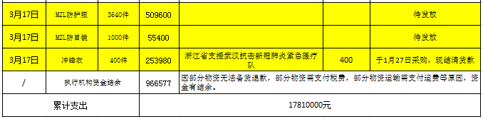 19fd8151560001d674645bae6df222f9.png 19fd8151560001d674645bae6df222f9.png