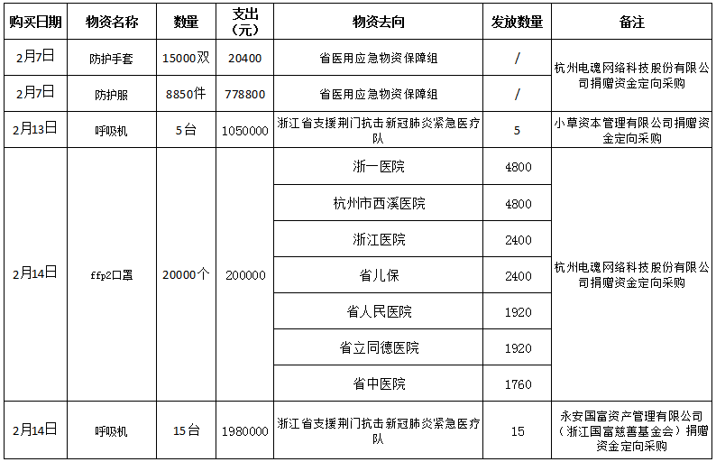 1a58adce21bfc9d4d5f67fe0c193995c.png 1a58adce21bfc9d4d5f67fe0c193995c.png