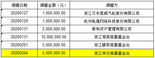 22adac8c67eb6cf97cb5e3ca90271732.png 22adac8c67eb6cf97cb5e3ca90271732.png