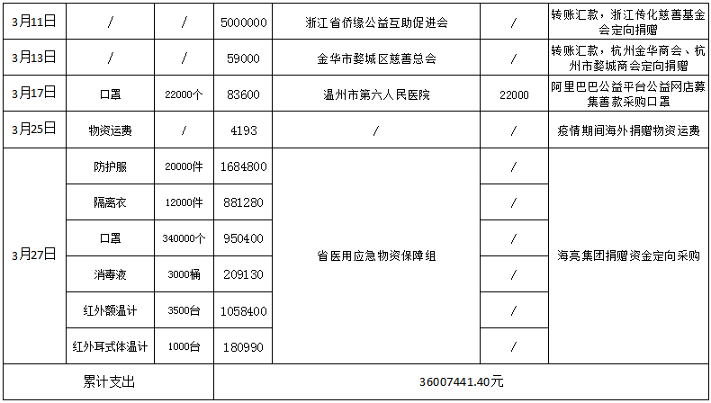 256d00b5a1df8893da9809979d0850a6.png 256d00b5a1df8893da9809979d0850a6.png