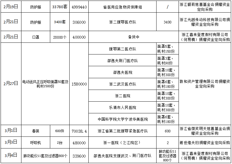 2df0d9b0ce7e5e4e6fc85c3f6083ea65.png 2df0d9b0ce7e5e4e6fc85c3f6083ea65.png