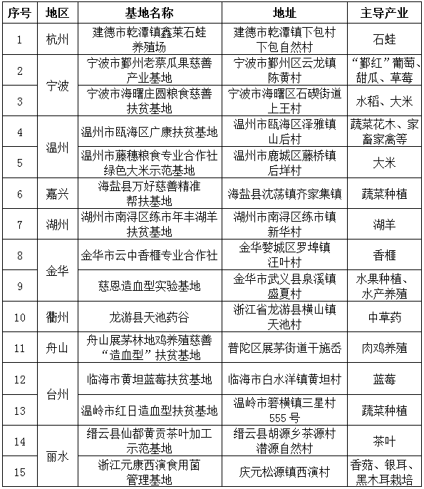 39ee0102345b34e97f235301e28bf528.png 39ee0102345b34e97f235301e28bf528.png