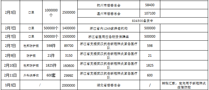 46ae3855b17334ec871641ce445fde5a.png 46ae3855b17334ec871641ce445fde5a.png