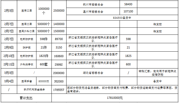 50c336fe30a528dffc877233f7dc06e2.png 50c336fe30a528dffc877233f7dc06e2.png