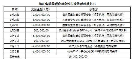 511b27872c29bbd959c40312ffce835b.png 511b27872c29bbd959c40312ffce835b.png