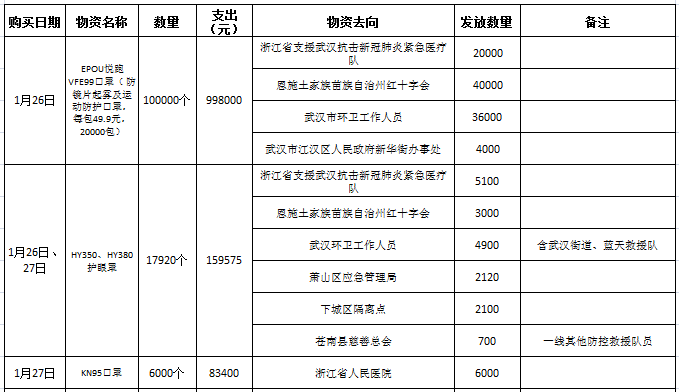 5f9cdb47fbe40aa482e1f3fc498f5b56.png 5f9cdb47fbe40aa482e1f3fc498f5b56.png