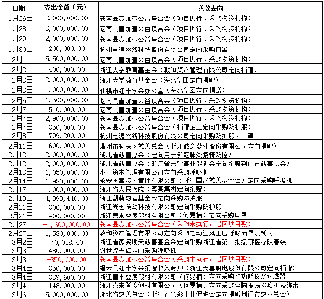 6656f52c430dd96b51f1e2c7df8c8aa1.png 6656f52c430dd96b51f1e2c7df8c8aa1.png