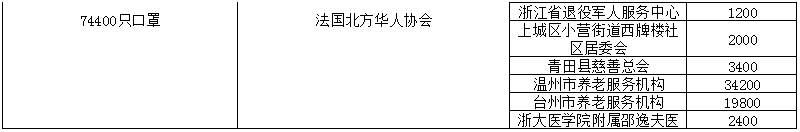 6922ede86cdd444ec8086237491a1c6b.png 6922ede86cdd444ec8086237491a1c6b.png