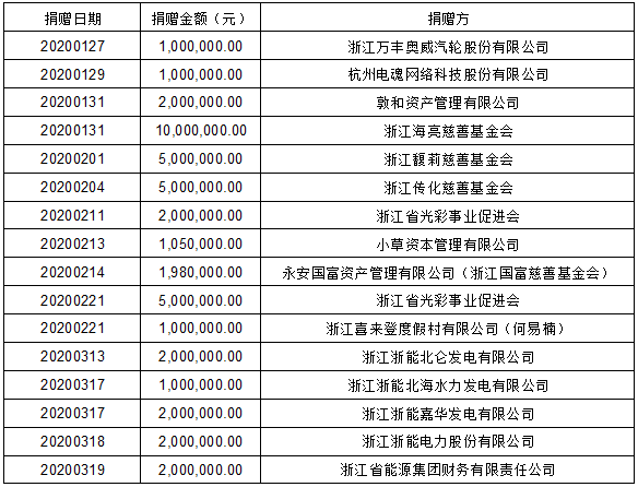 91d42fb581ee485d935e0548cd6c36ea.png 91d42fb581ee485d935e0548cd6c36ea.png