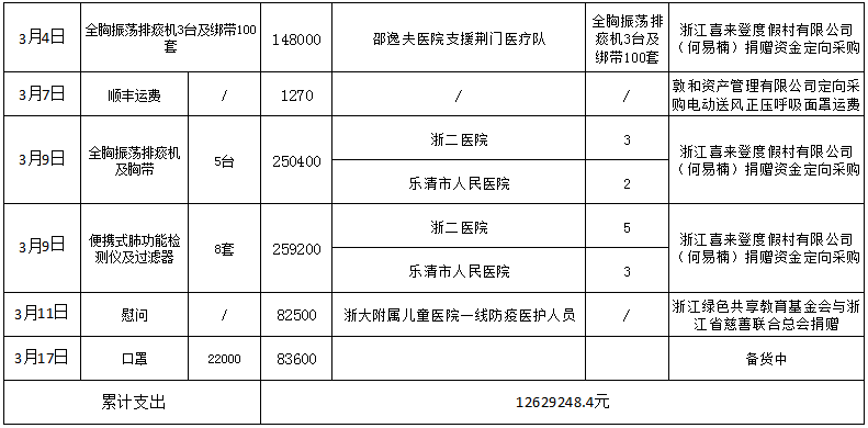 9a88fd4d0b576c9bb27c3dcacfc8dcc9.png 9a88fd4d0b576c9bb27c3dcacfc8dcc9.png