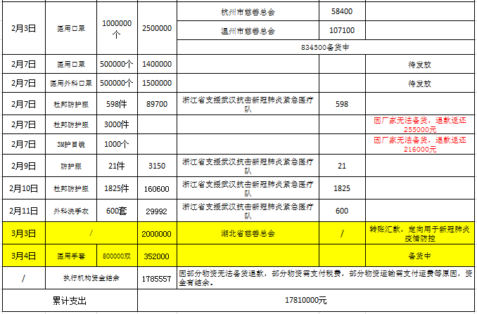 9ee82e25a5da366b542c04ea9338548c.png 9ee82e25a5da366b542c04ea9338548c.png