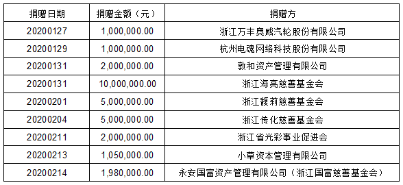 a9c885d78538c2fe75b5167558d800fd.png a9c885d78538c2fe75b5167558d800fd.png