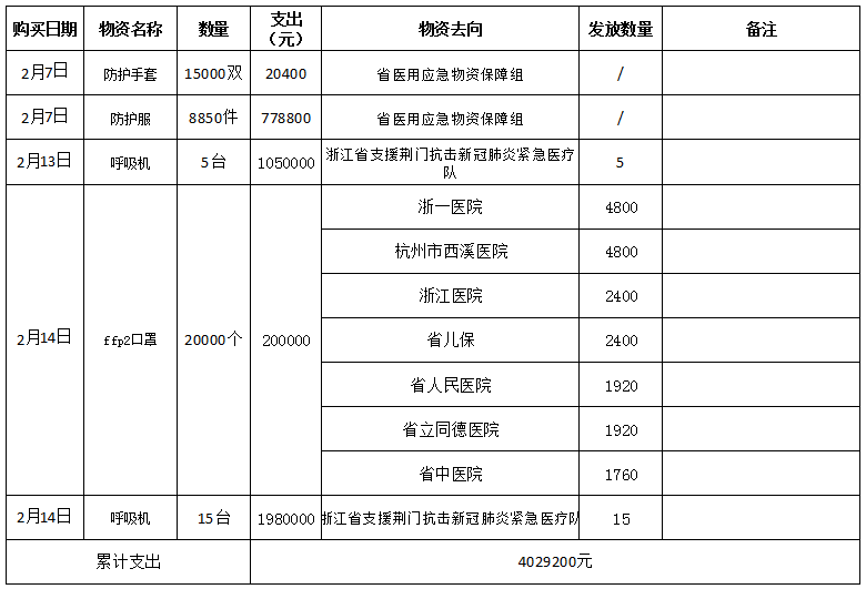 b648cf77e6f8179a2e217afb92be6aec.png b648cf77e6f8179a2e217afb92be6aec.png