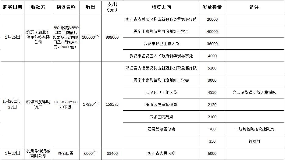 c28c506f4d6b11700e6b13fb27d72eba.png c28c506f4d6b11700e6b13fb27d72eba.png