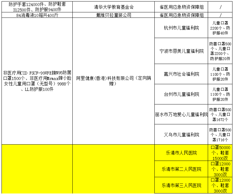 cbd7989ba0604f6b57ac8fbf5d1bfad4.png cbd7989ba0604f6b57ac8fbf5d1bfad4.png