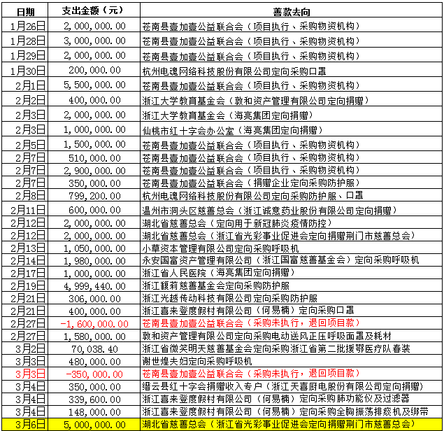 d1d00904add33f312f734702c530fce2.png d1d00904add33f312f734702c530fce2.png