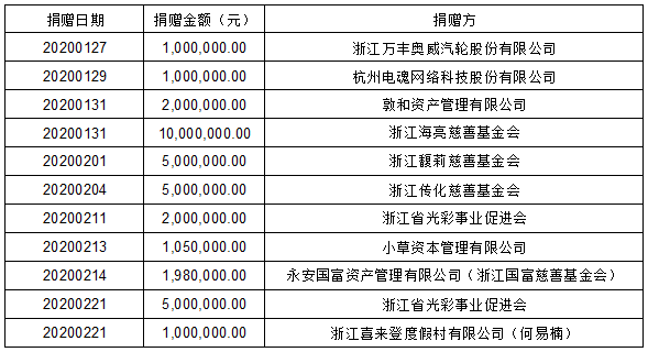 daa88fac4312ad1ea3aa61027270ab07.png daa88fac4312ad1ea3aa61027270ab07.png