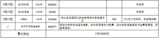 dc7b5b835ac7d161543ba96931077e2e.png dc7b5b835ac7d161543ba96931077e2e.png