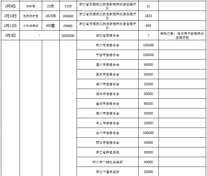 fa4da4a4d477f09a4b0a946dc167dc0b.png fa4da4a4d477f09a4b0a946dc167dc0b.png