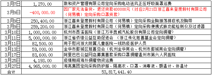 ffa7d4c1154fb95258aae42def12361e.png ffa7d4c1154fb95258aae42def12361e.png